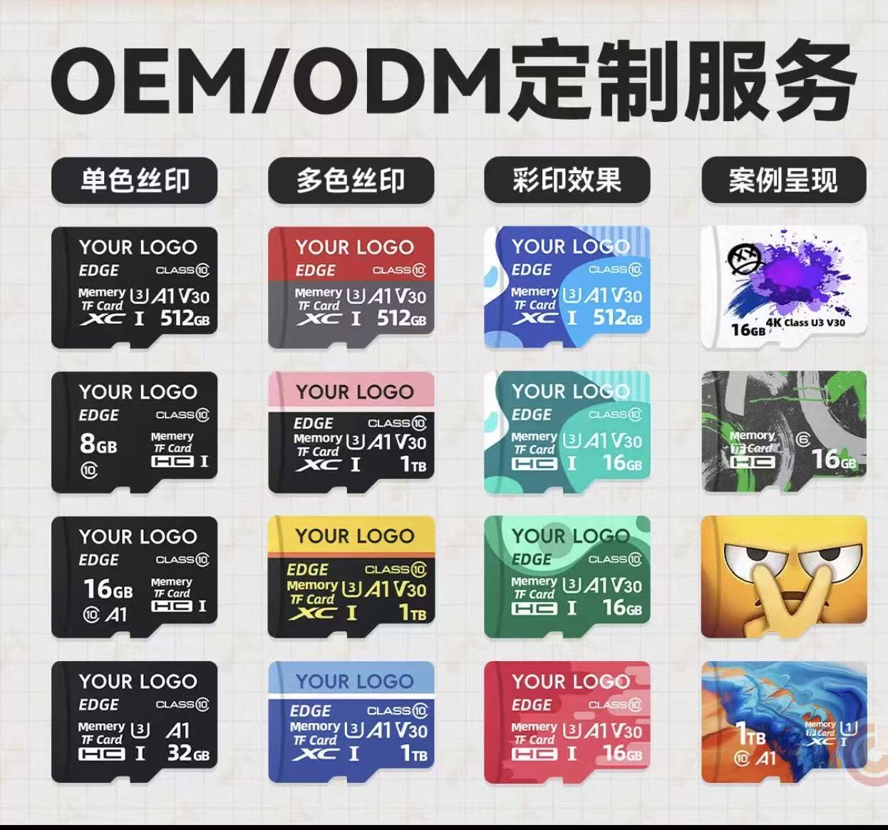 OEM/ODM 定制品牌包装示意图